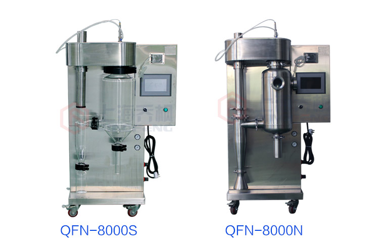 噴霧干燥機的主要部件分為哪些組成？